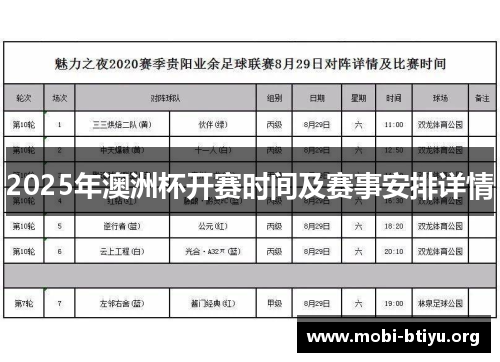 2025年澳洲杯开赛时间及赛事安排详情